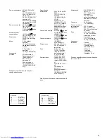 Preview for 42 page of JVC RV-B90 Instructions Manual