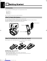 Preview for 6 page of JVC RV-DP100BK Instructions Manual