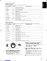 Preview for 21 page of JVC RV-DP100BK Instructions Manual