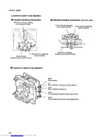 Предварительный просмотр 28 страницы JVC RV-DP100BK Service Manual