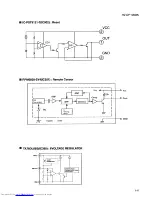 Предварительный просмотр 39 страницы JVC RV-DP100BK Service Manual