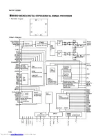 Предварительный просмотр 40 страницы JVC RV-DP100BK Service Manual