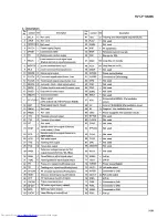 Предварительный просмотр 41 страницы JVC RV-DP100BK Service Manual