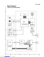 Предварительный просмотр 45 страницы JVC RV-DP100BK Service Manual