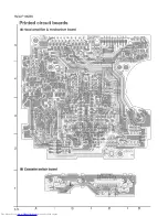 Предварительный просмотр 68 страницы JVC RV-DP100BK Service Manual