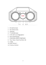 Preview for 4 page of JVC RV-N120BA User Manual