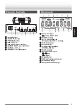 Предварительный просмотр 55 страницы JVC RV-NB100B Instructions Manual