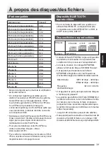 Предварительный просмотр 131 страницы JVC RV-NB100B Instructions Manual