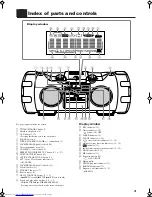 Предварительный просмотр 5 страницы JVC RV-NB10B Instructions Manual