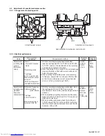 Preview for 27 page of JVC RV-NB10BB Service Manual