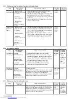 Preview for 28 page of JVC RV-NB10BB Service Manual