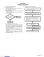 Preview for 29 page of JVC RV-NB10BB Service Manual