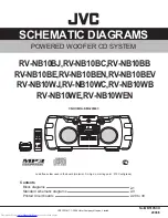 Preview for 31 page of JVC RV-NB10BB Service Manual