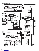 Preview for 34 page of JVC RV-NB10BB Service Manual