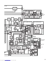 Preview for 35 page of JVC RV-NB10BB Service Manual