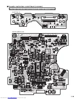 Preview for 71 page of JVC RV-NB10BB Service Manual