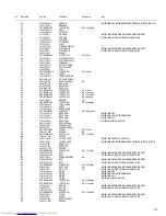 Preview for 77 page of JVC RV-NB10BB Service Manual