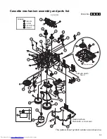 Preview for 81 page of JVC RV-NB10BB Service Manual