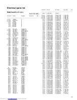 Preview for 83 page of JVC RV-NB10BB Service Manual