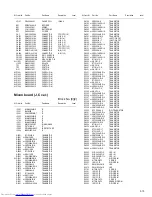 Preview for 85 page of JVC RV-NB10BB Service Manual