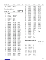 Preview for 89 page of JVC RV-NB10BB Service Manual