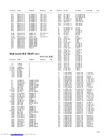 Preview for 91 page of JVC RV-NB10BB Service Manual