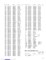 Preview for 93 page of JVC RV-NB10BB Service Manual