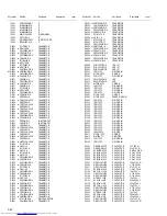 Preview for 94 page of JVC RV-NB10BB Service Manual