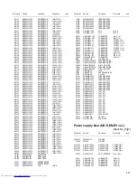 Preview for 97 page of JVC RV-NB10BB Service Manual