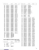 Preview for 99 page of JVC RV-NB10BB Service Manual