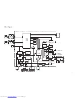 Preview for 13 page of JVC RV-NB50A Service Manual