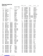 Preview for 30 page of JVC RV-NB50A Service Manual