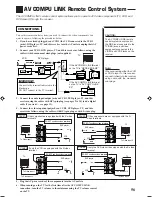 Предварительный просмотр 59 страницы JVC RX-1024VBK Instructions Manual