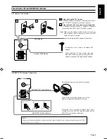 Предварительный просмотр 9 страницы JVC RX-430VBK Instructions Manual