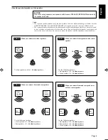 Preview for 11 page of JVC RX-430VBK Instructions Manual