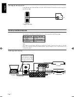 Preview for 12 page of JVC RX-430VBK Instructions Manual