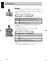 Предварительный просмотр 28 страницы JVC RX-430VBK Instructions Manual