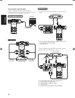 Preview for 34 page of JVC RX-5000VBK Instructions Manual