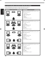 Preview for 44 page of JVC RX-5000VBK Instructions Manual