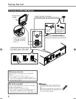 Preview for 6 page of JVC RX-5020VBK Instructions Manual