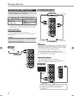 Preview for 8 page of JVC RX-5020VBK Instructions Manual