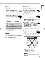 Preview for 15 page of JVC RX-5020VBK Instructions Manual