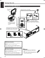 Preview for 43 page of JVC RX-5020VBK Instructions Manual