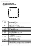 Preview for 10 page of JVC RX-5020VBK Service Manual