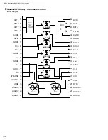 Preview for 12 page of JVC RX-5020VBK Service Manual