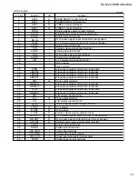 Preview for 13 page of JVC RX-5020VBK Service Manual