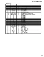 Preview for 15 page of JVC RX-5020VBK Service Manual