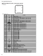 Preview for 16 page of JVC RX-5020VBK Service Manual