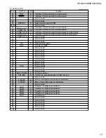 Preview for 17 page of JVC RX-5020VBK Service Manual