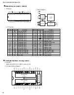 Preview for 24 page of JVC RX-5020VBK Service Manual